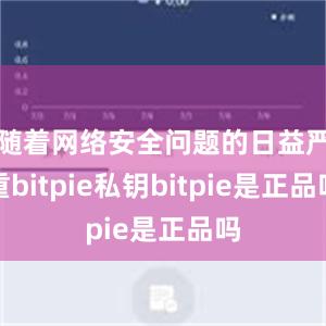 随着网络安全问题的日益严重bitpie私钥bitpie是正品吗