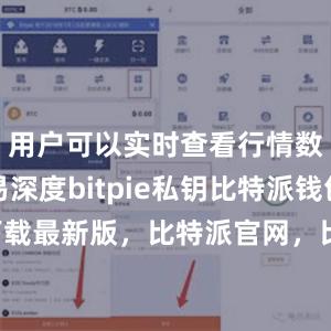 用户可以实时查看行情数据和交易深度bitpie私钥比特派钱包官方下载最新版，比特派官网，比特派钱包，比特派下载