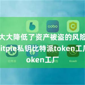 大大降低了资产被盗的风险bitpie私钥比特派token工厂