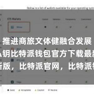 推进商旅文体健融合发展bitpie私钥比特派钱包官方下载最新版，比特派官网，比特派钱包，比特派下载