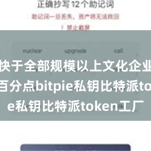 快于全部规模以上文化企业3.7个百分点bitpie私钥比特派token工厂