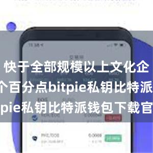 快于全部规模以上文化企业3.7个百分点bitpie私钥比特派钱包下载官