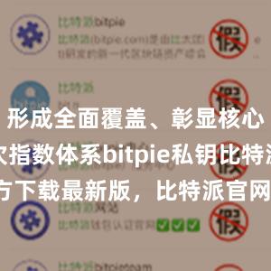 形成全面覆盖、彰显核心的多层次指数体系bitpie私钥比特派钱包官方下载最新版，比特派官网，比特派钱包，比特派下载