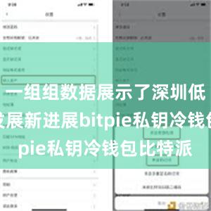 一组组数据展示了深圳低空经济发展新进展bitpie私钥冷钱包比特派