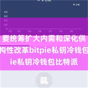 要统筹扩大内需和深化供给侧结构性改革bitpie私钥冷钱包比特派