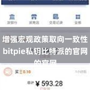 增强宏观政策取向一致性bitpie私钥比特派的官网