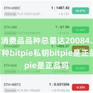 消费品品种总量达20084.7万种bitpie私钥bitpie是正品吗