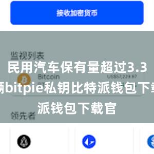 民用汽车保有量超过3.3亿辆bitpie私钥比特派钱包下载官