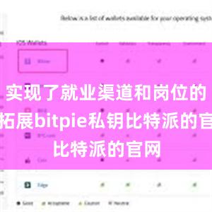 实现了就业渠道和岗位的双拓展bitpie私钥比特派的官网