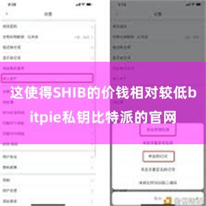 这使得SHIB的价钱相对较低bitpie私钥比特派的官网