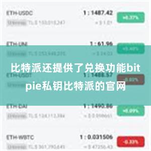 比特派还提供了兑换功能bitpie私钥比特派的官网